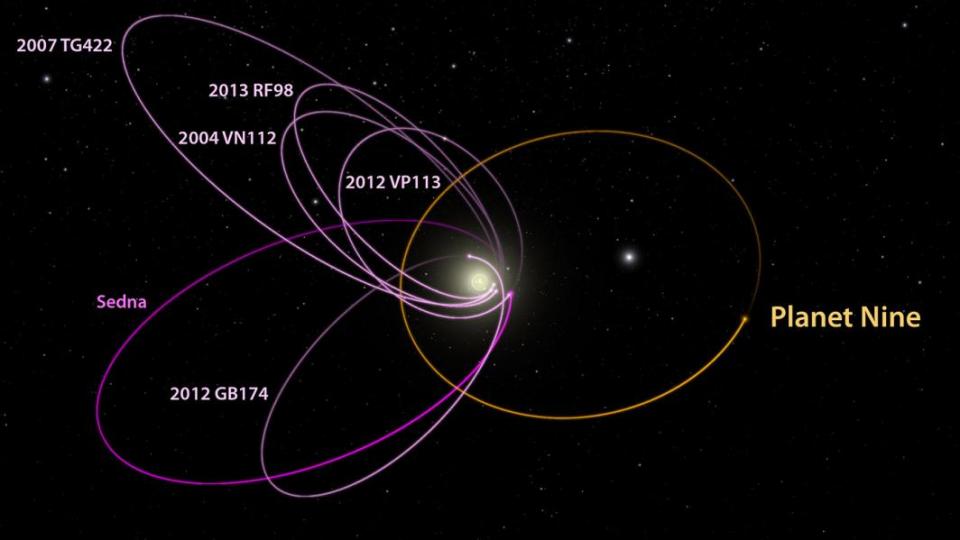 Does our solar system have an undiscovered planet? You can help astronomers find out