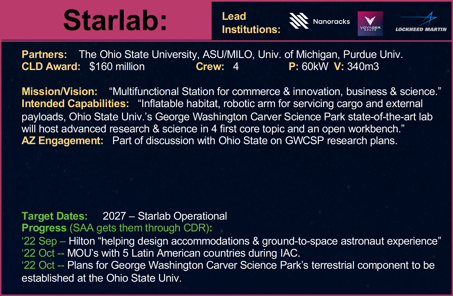 Quad-Chart-LEO-Stations-3.0.-(Nov.-1-2022)-1.pdf_0001_Layer-3